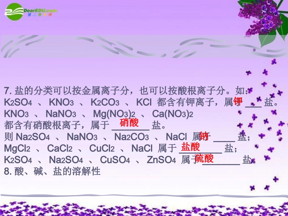 九年级化学_第十一单元_盐_化肥课件_人教版_第3页