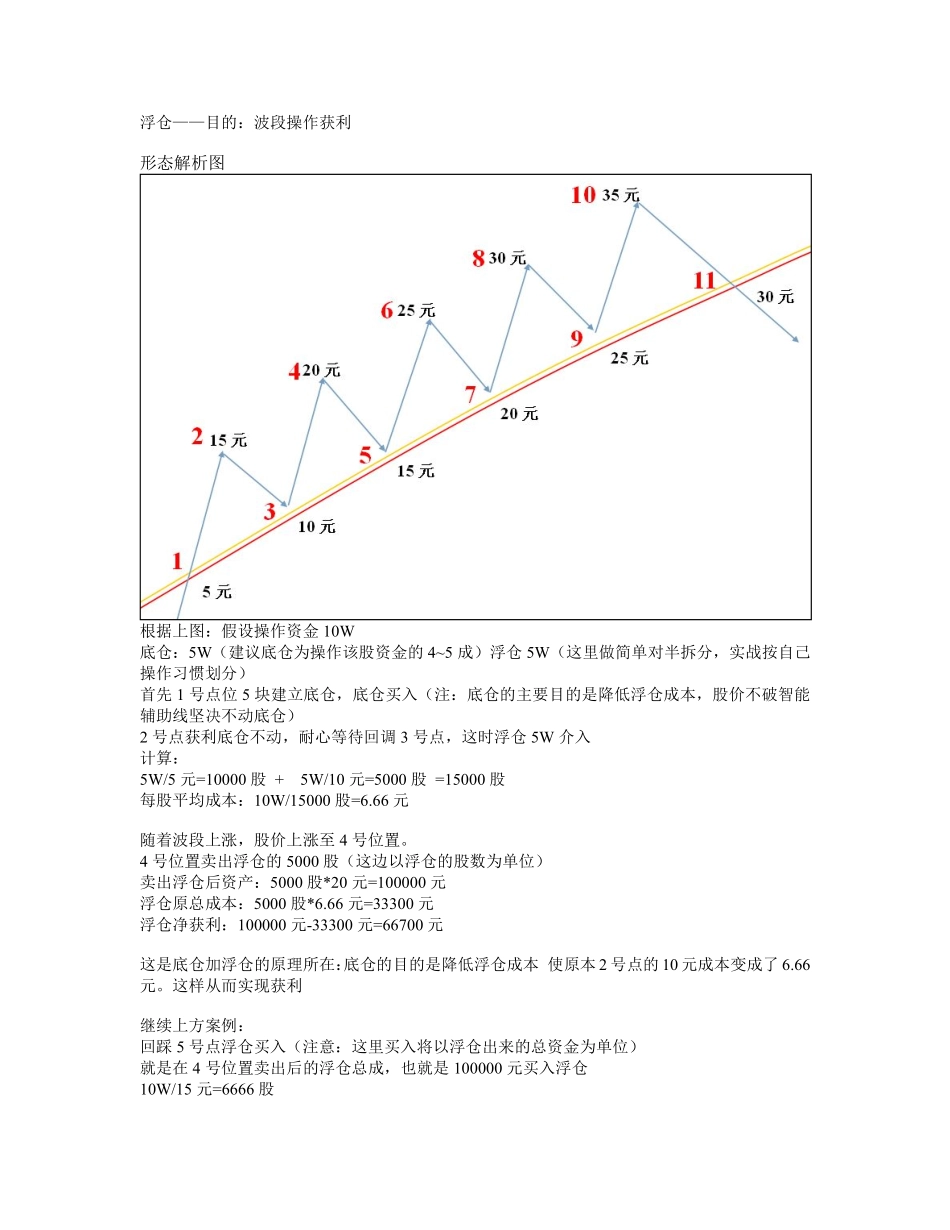 经传软件手机版之中线短打_第2页