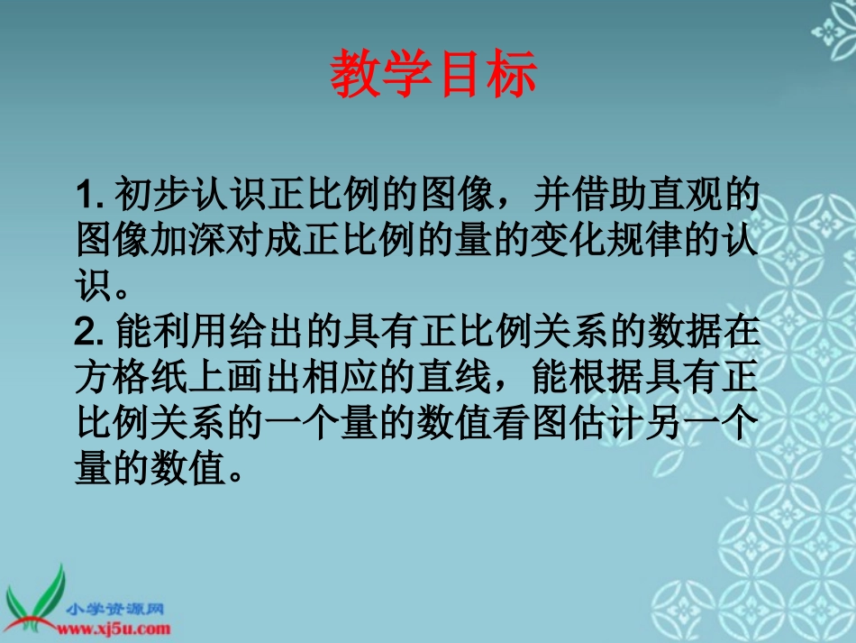 （苏教版）六年级数学下册课件成正比例的量的图像例2_第2页