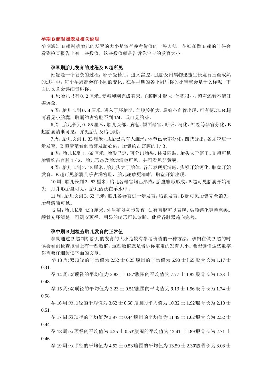 怀孕B超各项说明[1]_第1页