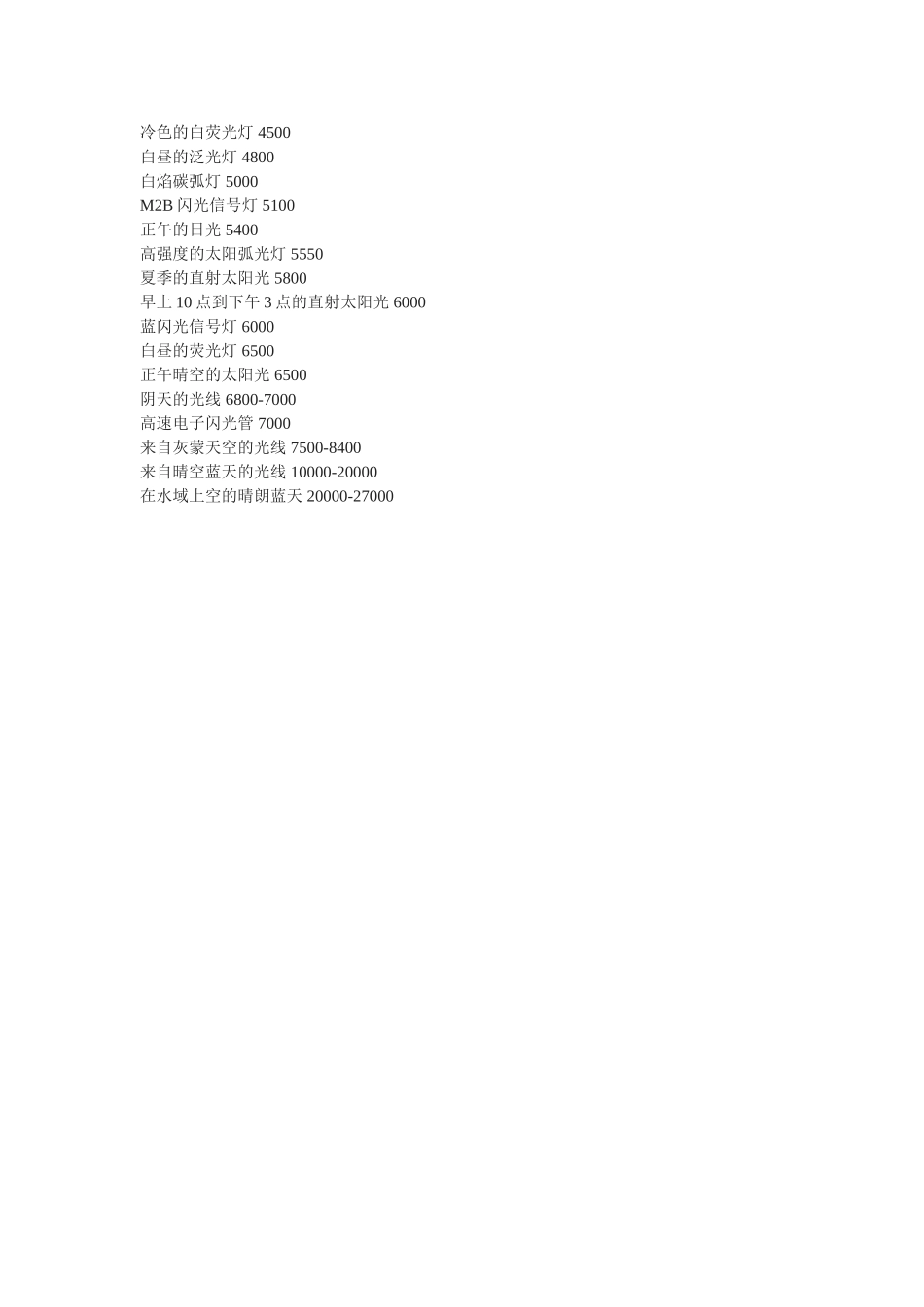 金属、透明材质和光色度对照表参数大全_第3页