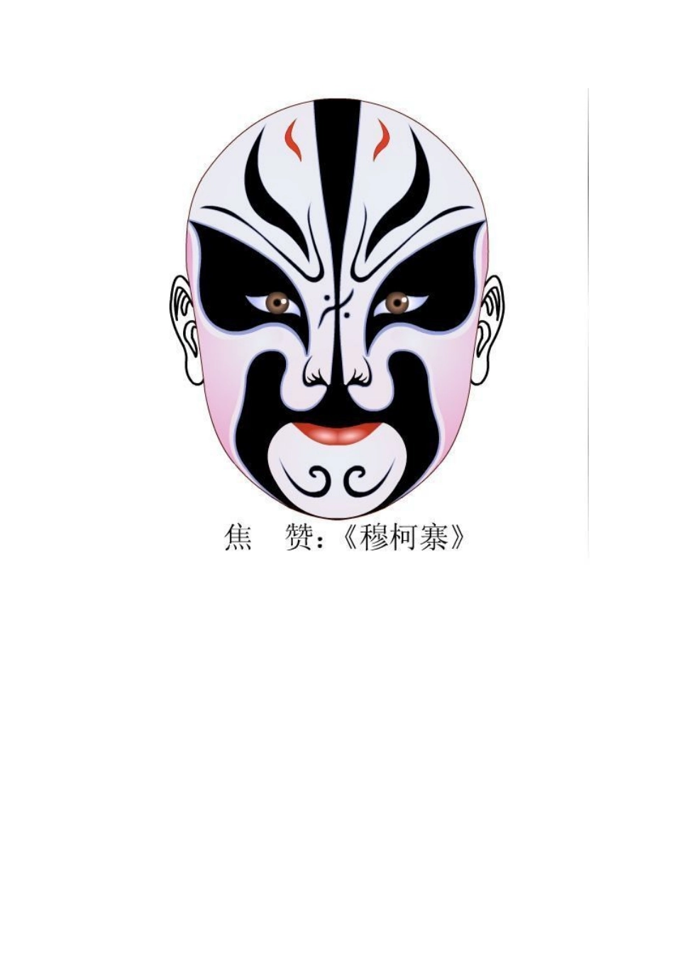 中国京剧脸谱欣赏_第3页