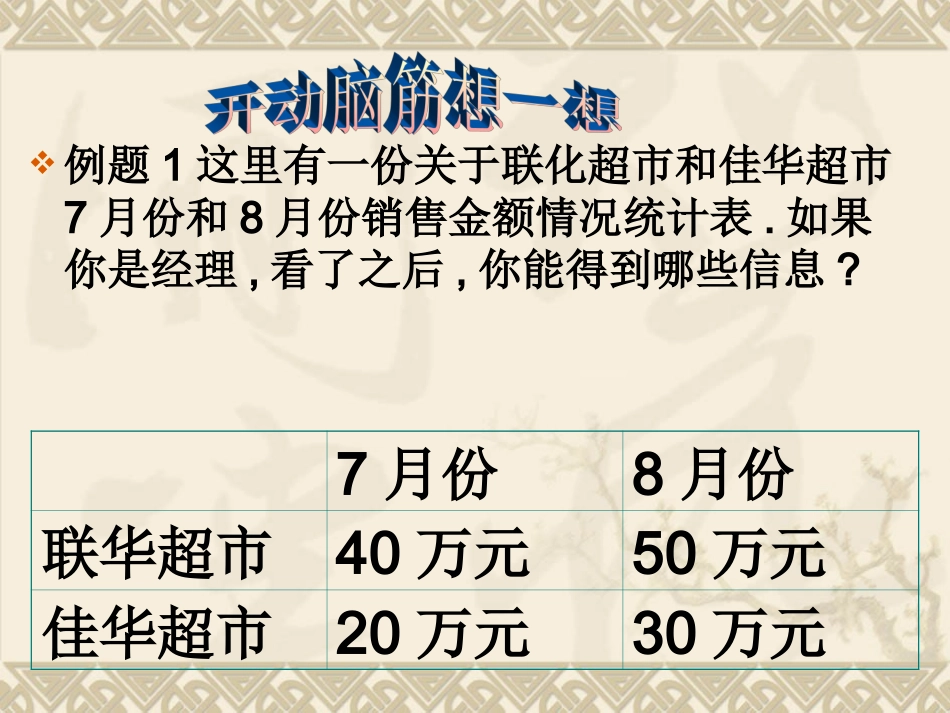 六年级数学上册二百分数的应用1百分数的应用（一）第一课时课件_第2页