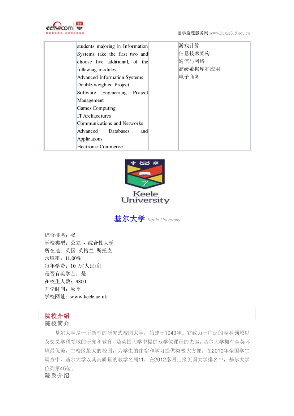 基尔大学信息系统本科申请_第2页
