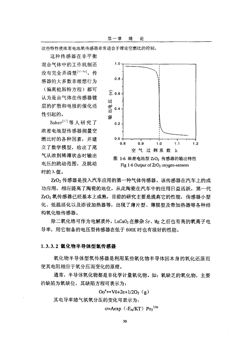 各种氧传感器_第2页