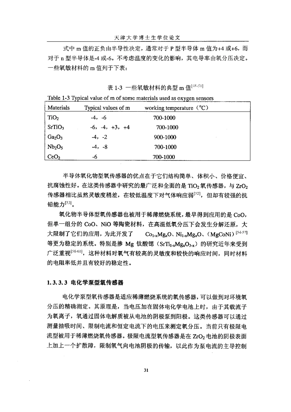 各种氧传感器_第3页