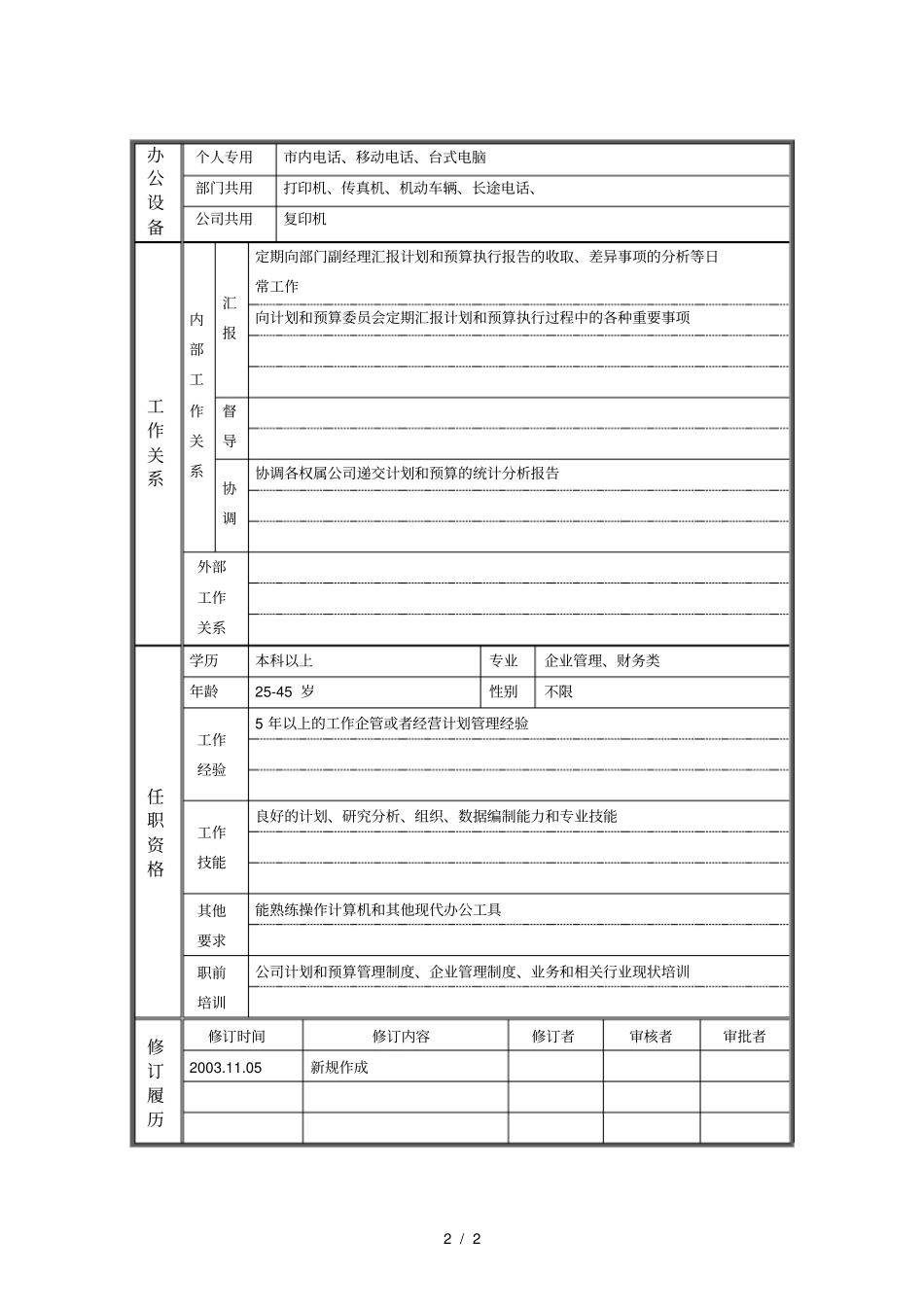 3资产管理部_经营计划_职位说明书_第2页