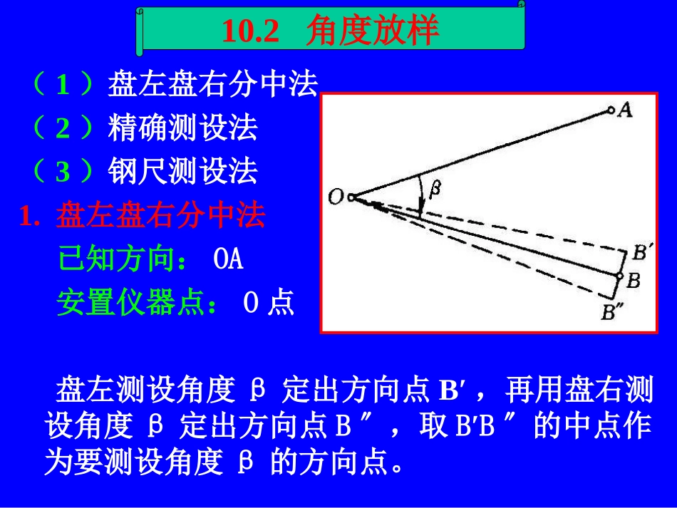 工程放样的基本方法_第3页