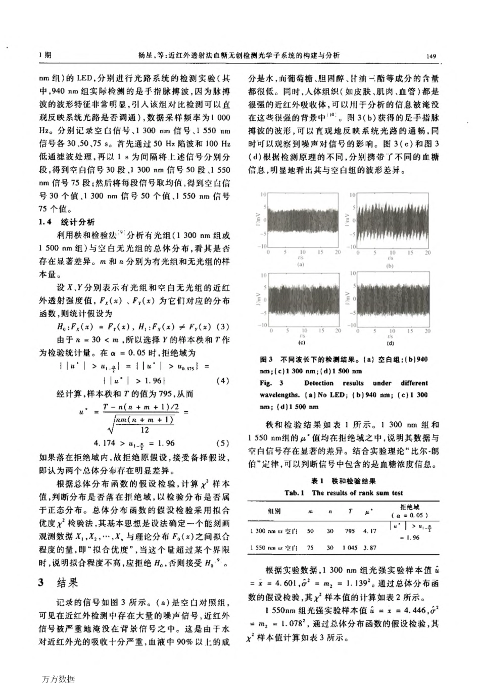 近红外透射法血糖无创检测光学子系统的构建与分析_第3页