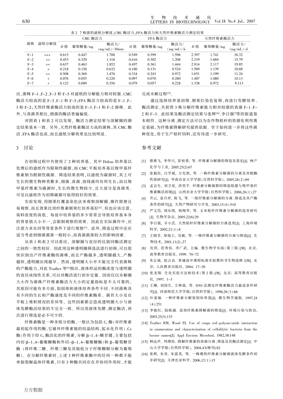 秸秆纤维素分解菌的酶活力测定_第3页