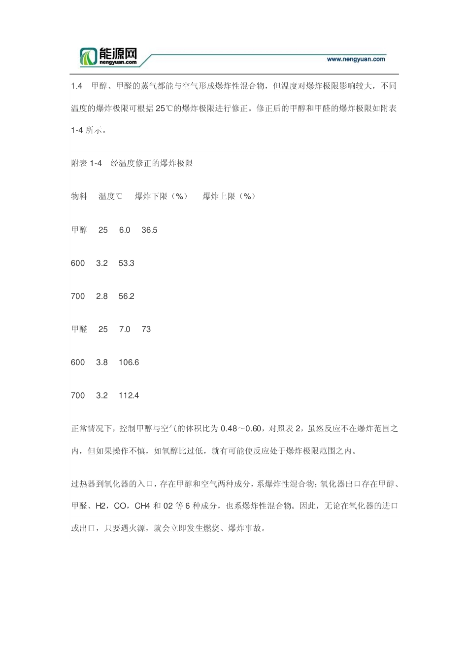 甲醇原理知识及作用_第2页