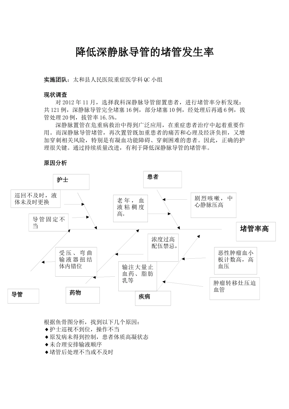 降低深静脉导管的堵管发生率_第1页