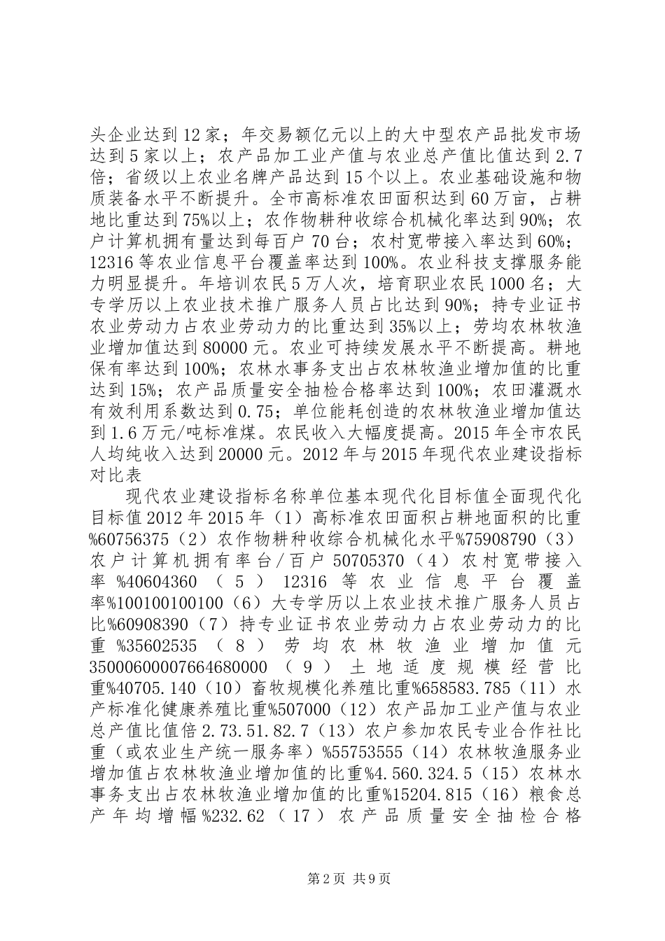 关于加快推进现代农业建设的实施意见_第2页