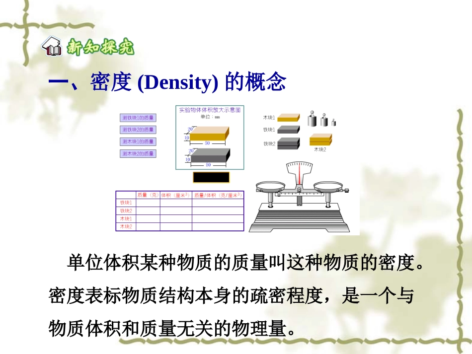 《密度》教学课件_第3页