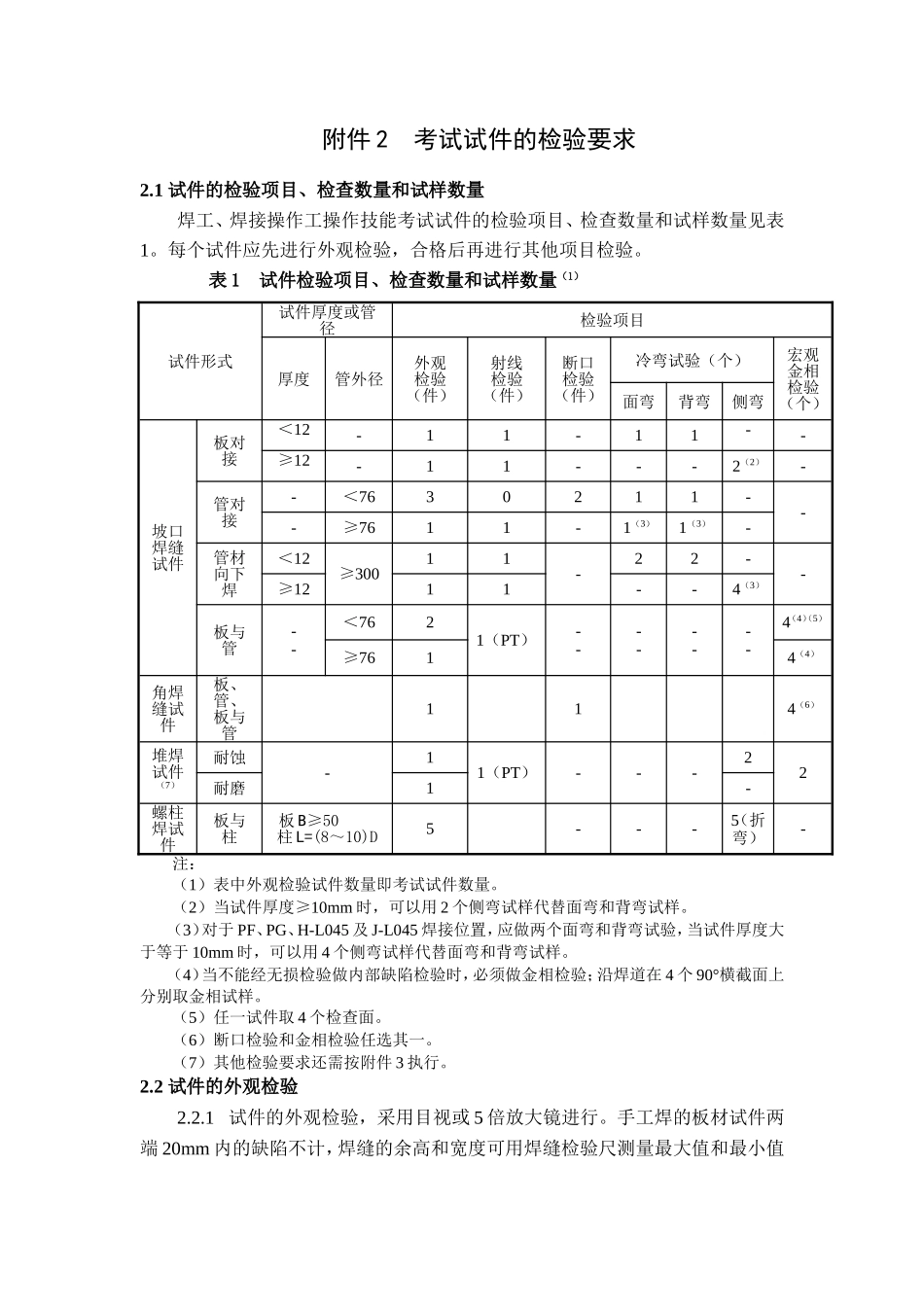 考试试件的检验要求_第1页