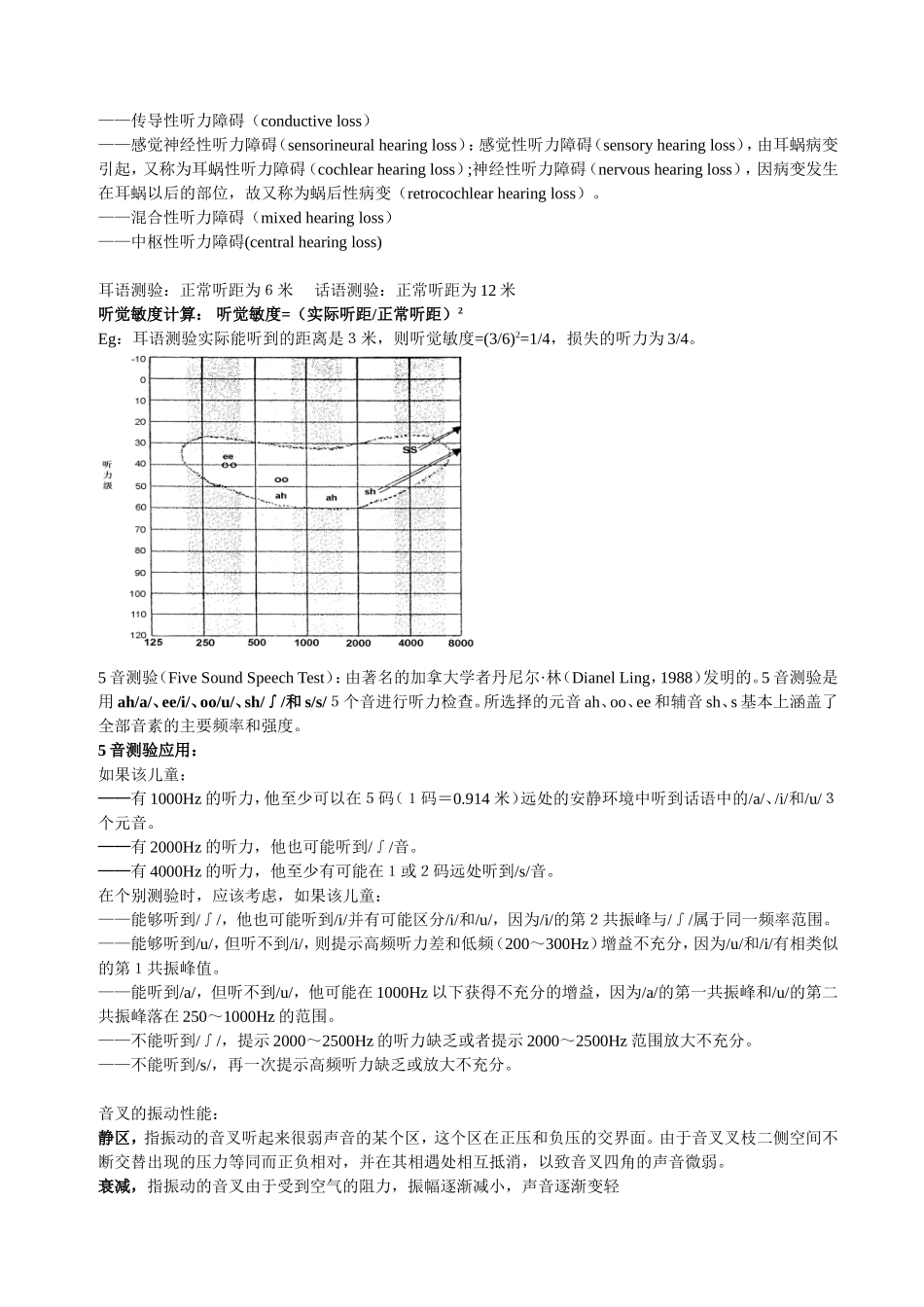 教育听力学整理_第3页