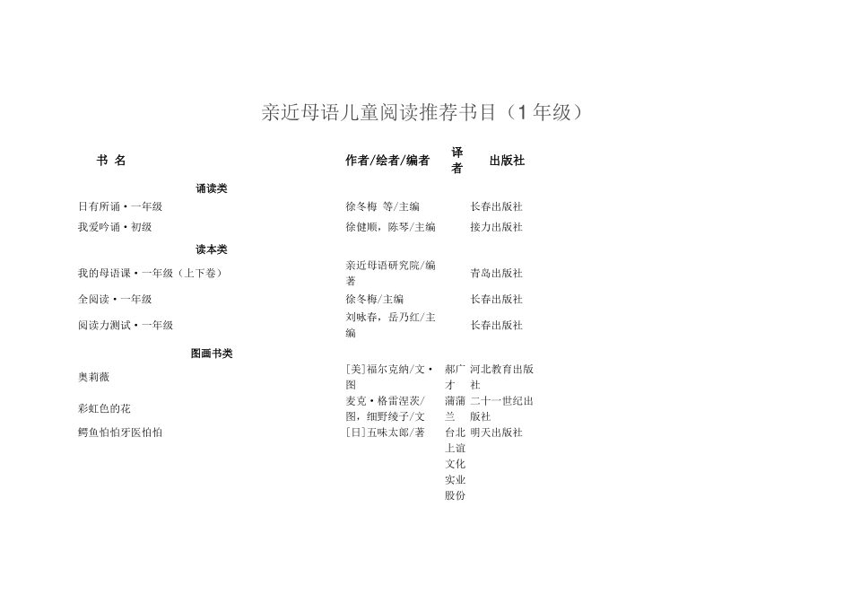 亲近母语儿童阅读推荐书目（1年级）_第1页