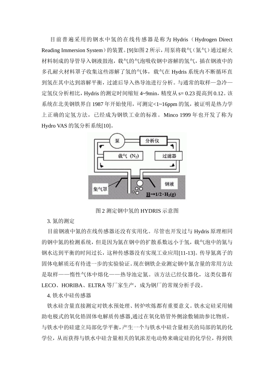 钢水成分传感器及其应用进展_第3页