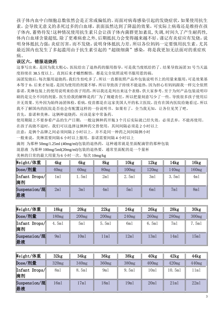 孩子感冒发烧办法_第3页
