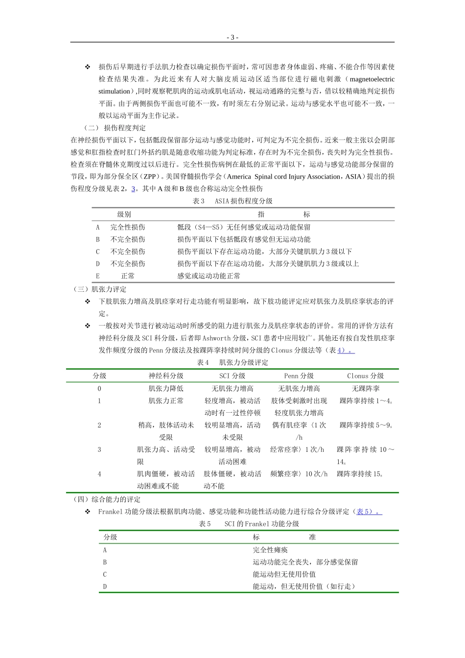 脊髓损伤的康复_第3页