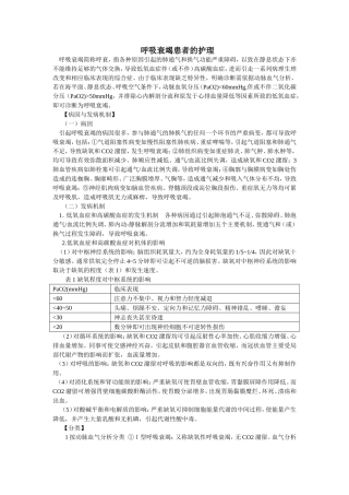 呼吸衰竭患者的护理
