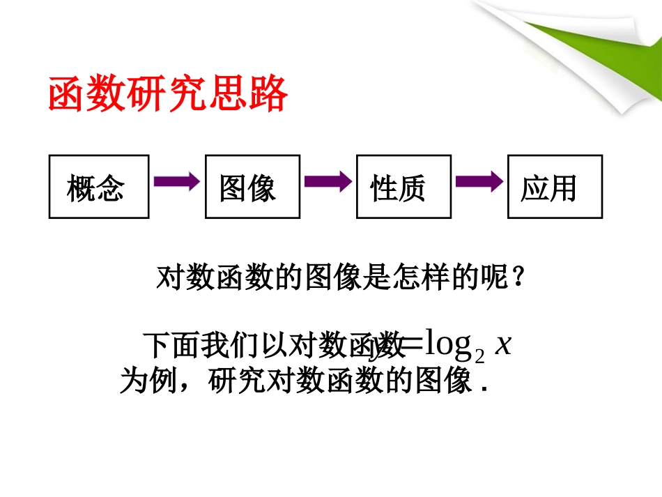《对数函数y=log2x的图像和性质》课件1_第3页