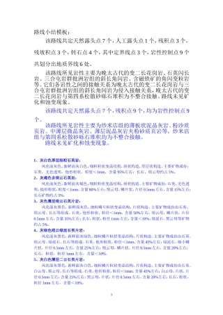 各种岩性描述(130种)