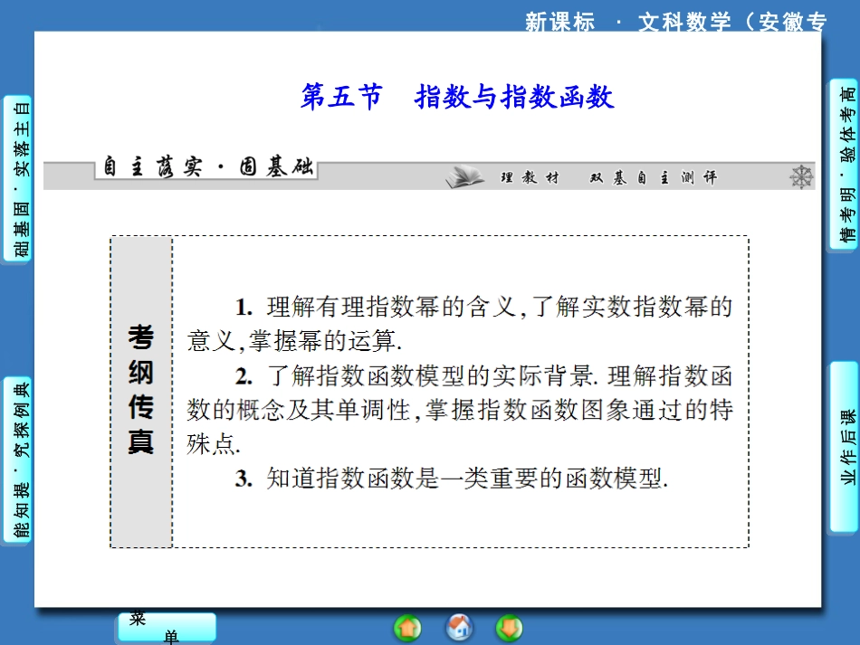 高中数学  指数与指数函数_第1页
