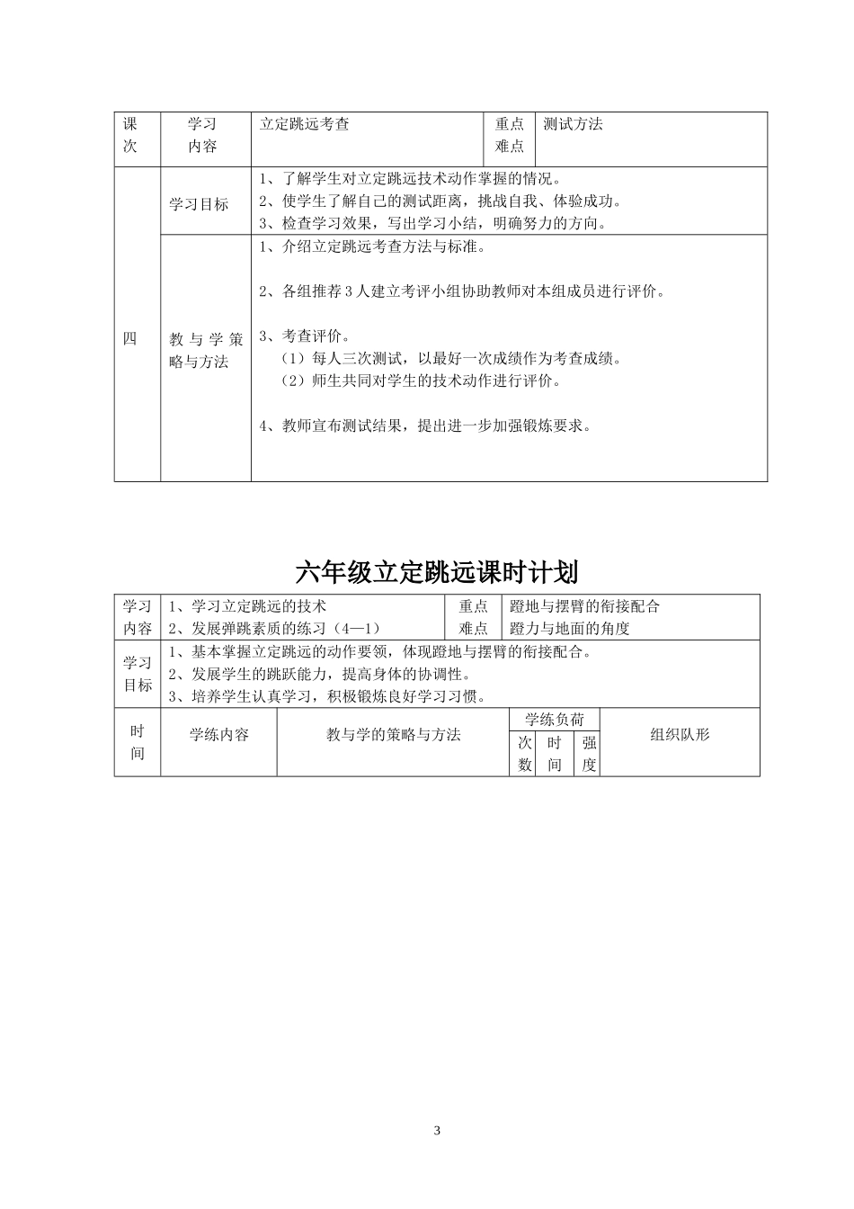 六年级立定跳远单元教学及课时教学设计_第3页