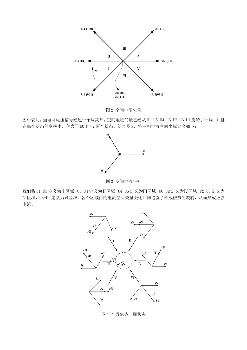 基於台达AFE2000的四象限变频控制_第2页