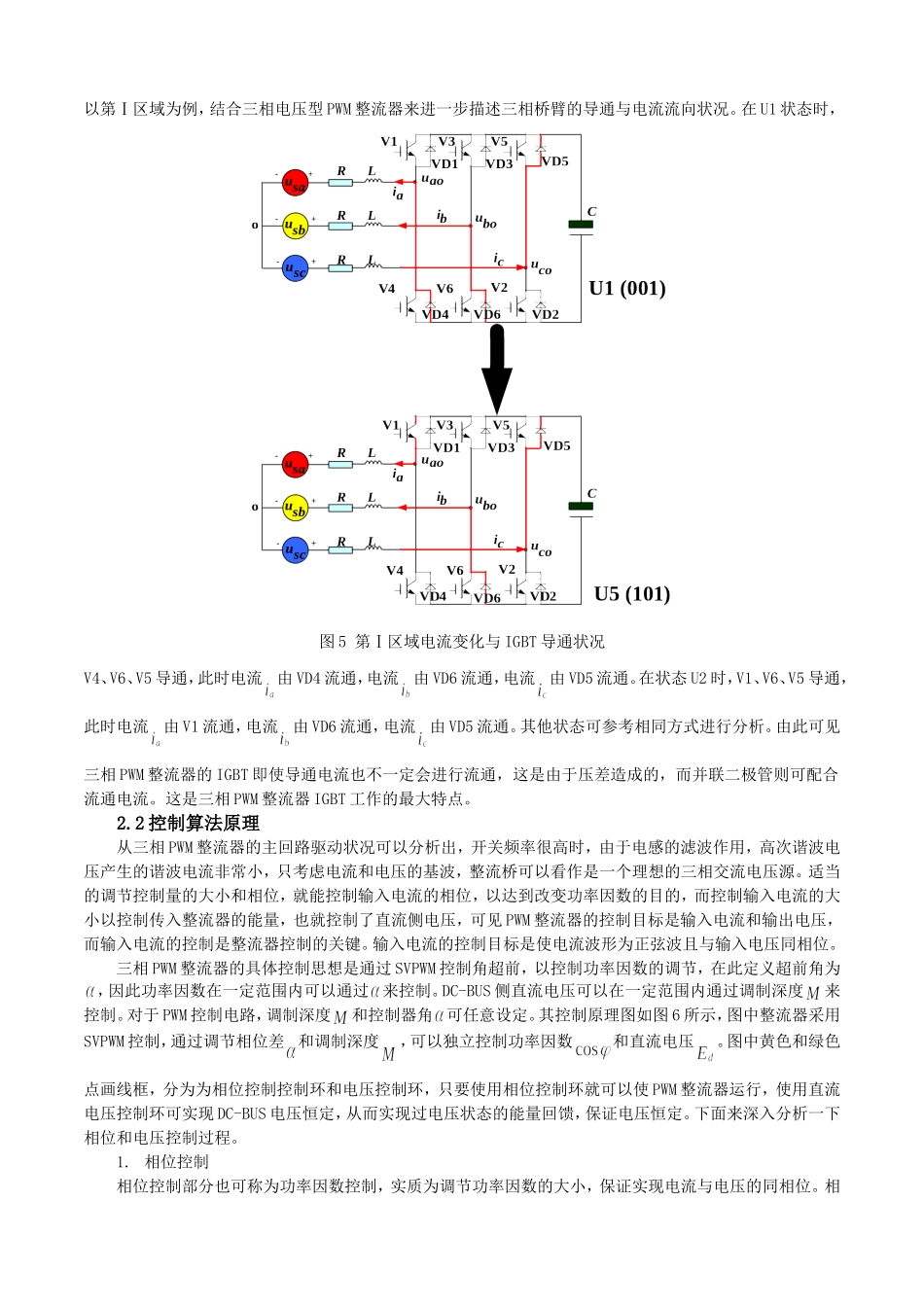 基於台达AFE2000的四象限变频控制_第3页