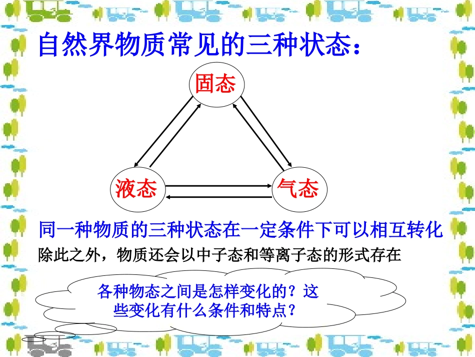 探究汽化和液化的特点张PPT_第2页