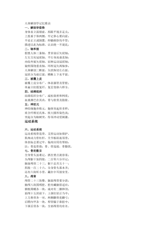 解剖学记忆歌诀完整版