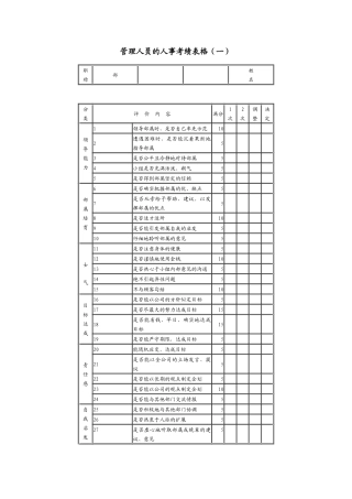 管理人员的人事考绩表格（一)