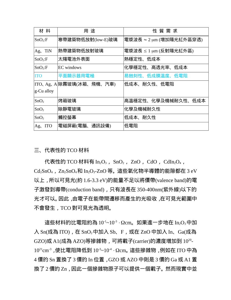 金属氧化物透明导电材料的基本原理_第2页