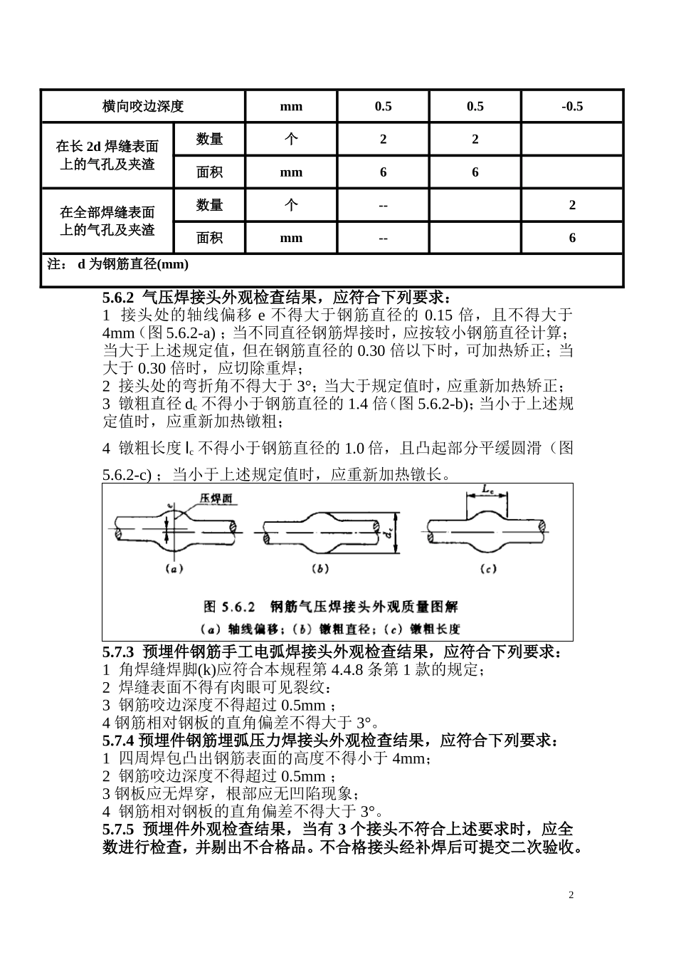 钢筋焊接接头外观检查_第2页