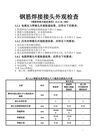 钢筋焊接接头外观检查