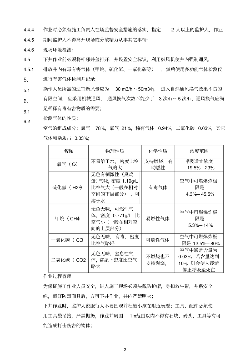 409有限空间作业安全操作规程_第2页