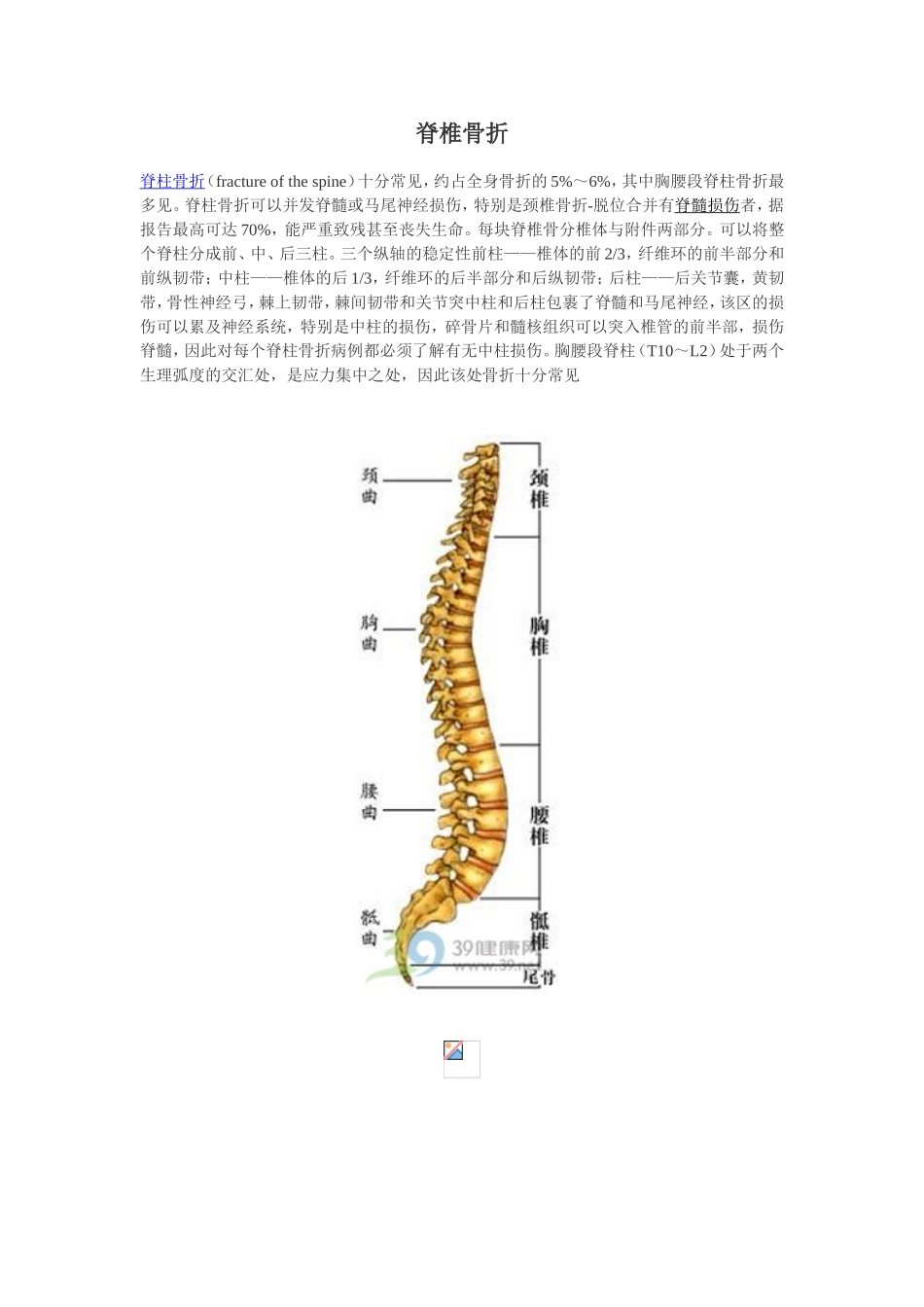 脊椎骨折应该怎么做_第1页