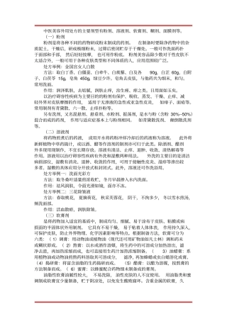 40个中医美容经典处方