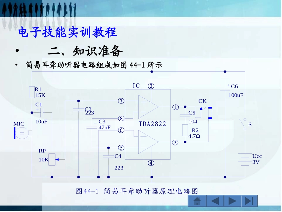 课题44、简易耳聋助听器_第2页