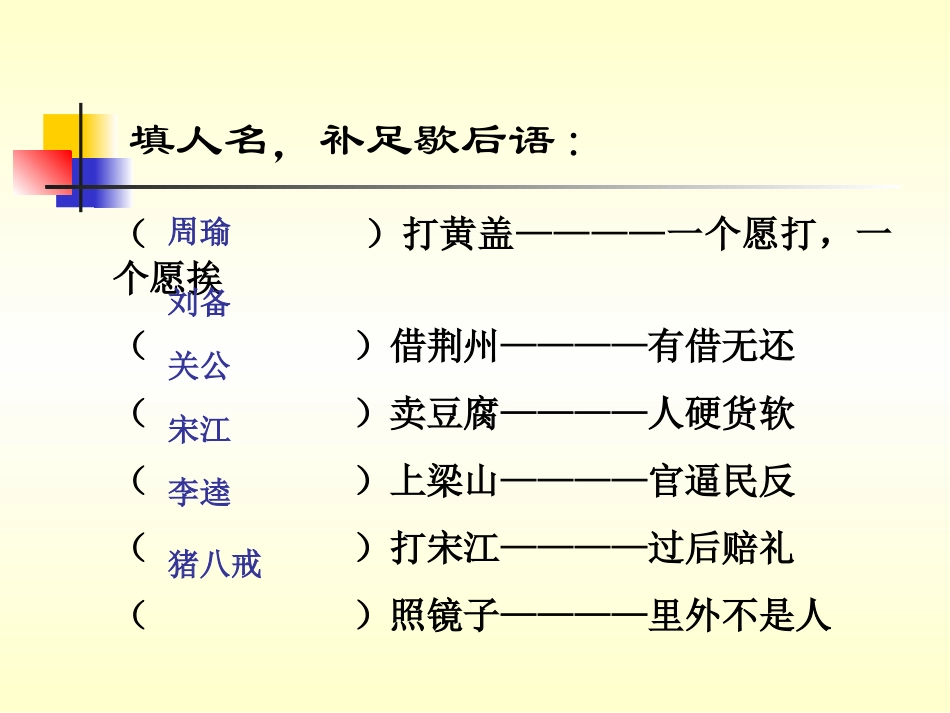 聚焦中考名著阅读复习[1]课件_第2页