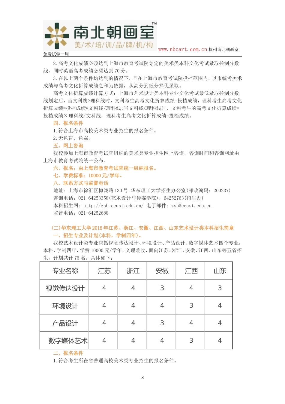 华东理工大学2015年艺术类招生简章_第3页