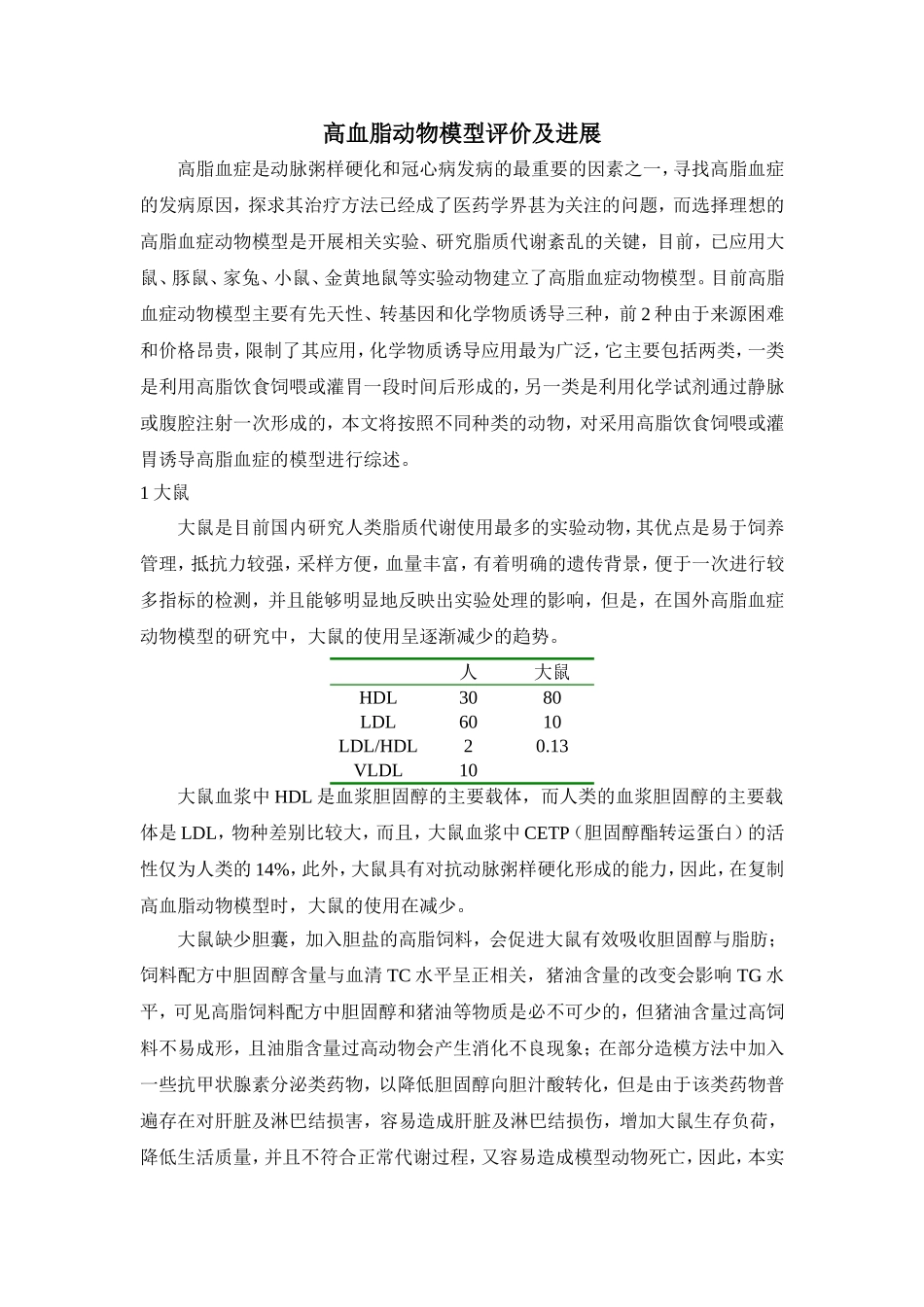 高血脂动物模型评价及进展_第1页