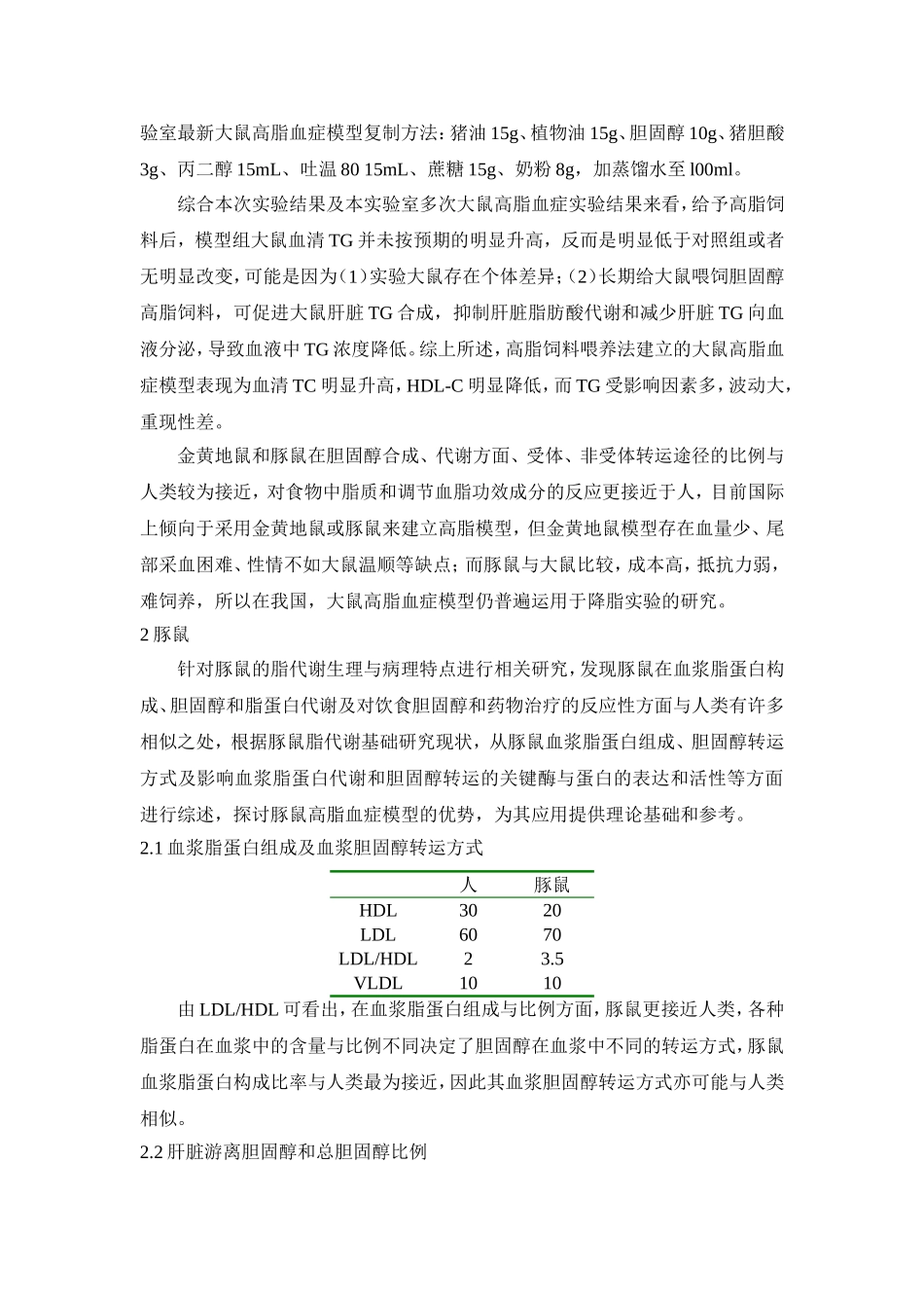 高血脂动物模型评价及进展_第2页