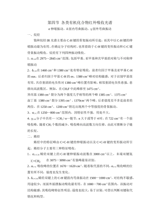 各类物质的红外吸收峰