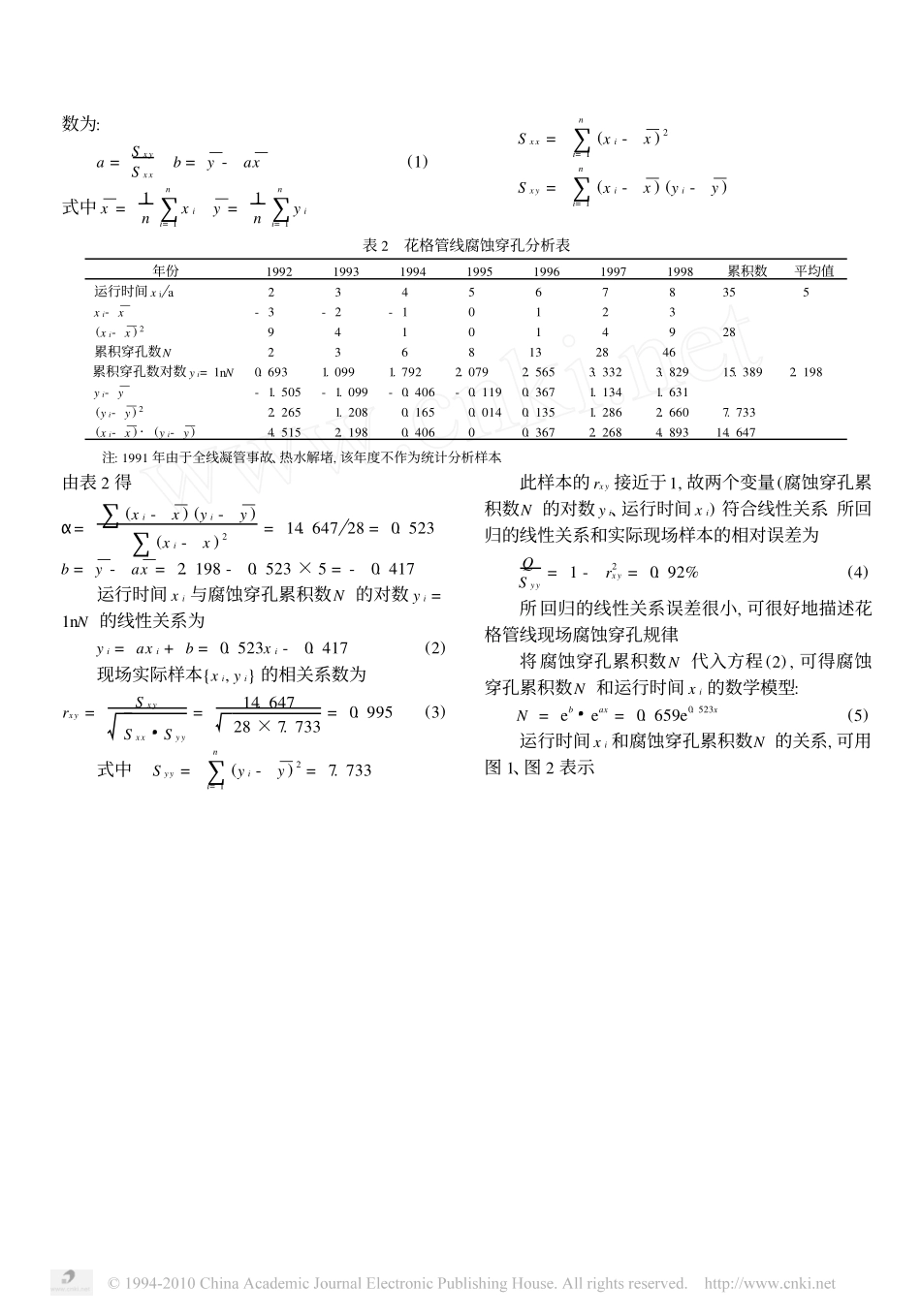 花_格管线腐蚀穿孔失效模型分析_第2页