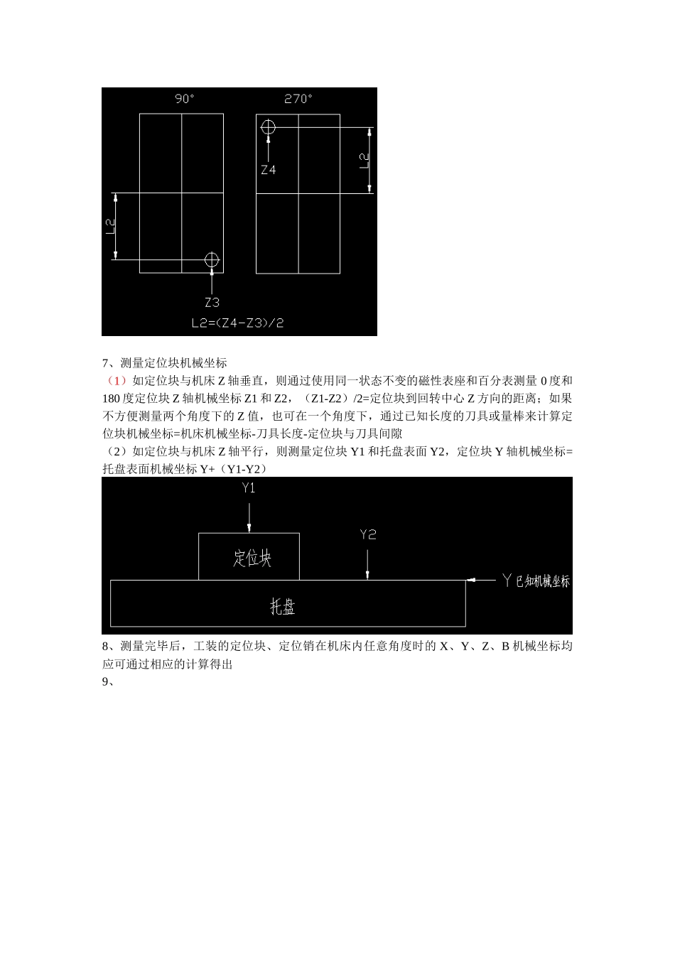 加工中心工艺员培训_第2页