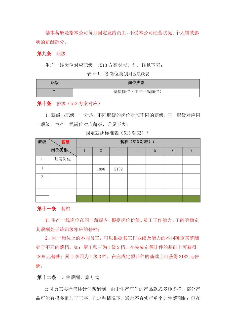 集体计件薪酬管理制度_第2页