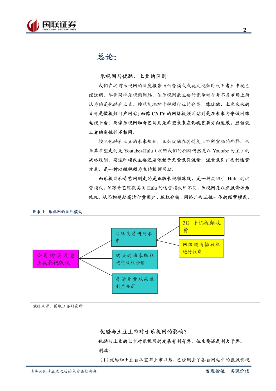 高清机 乐视网_第2页